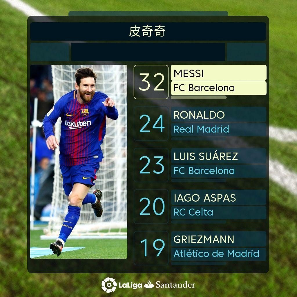 冠的